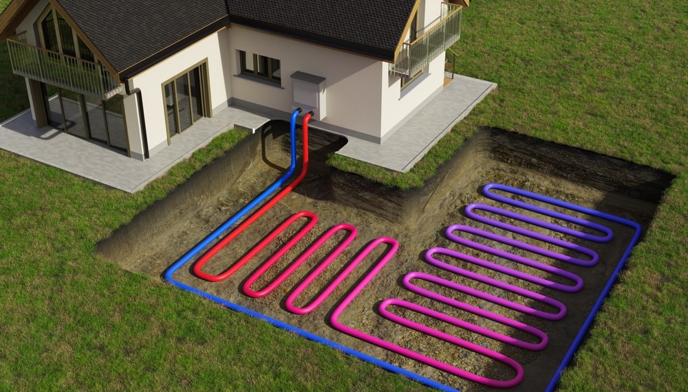 Geothermal Heat Pump Geothermal Heat Pump